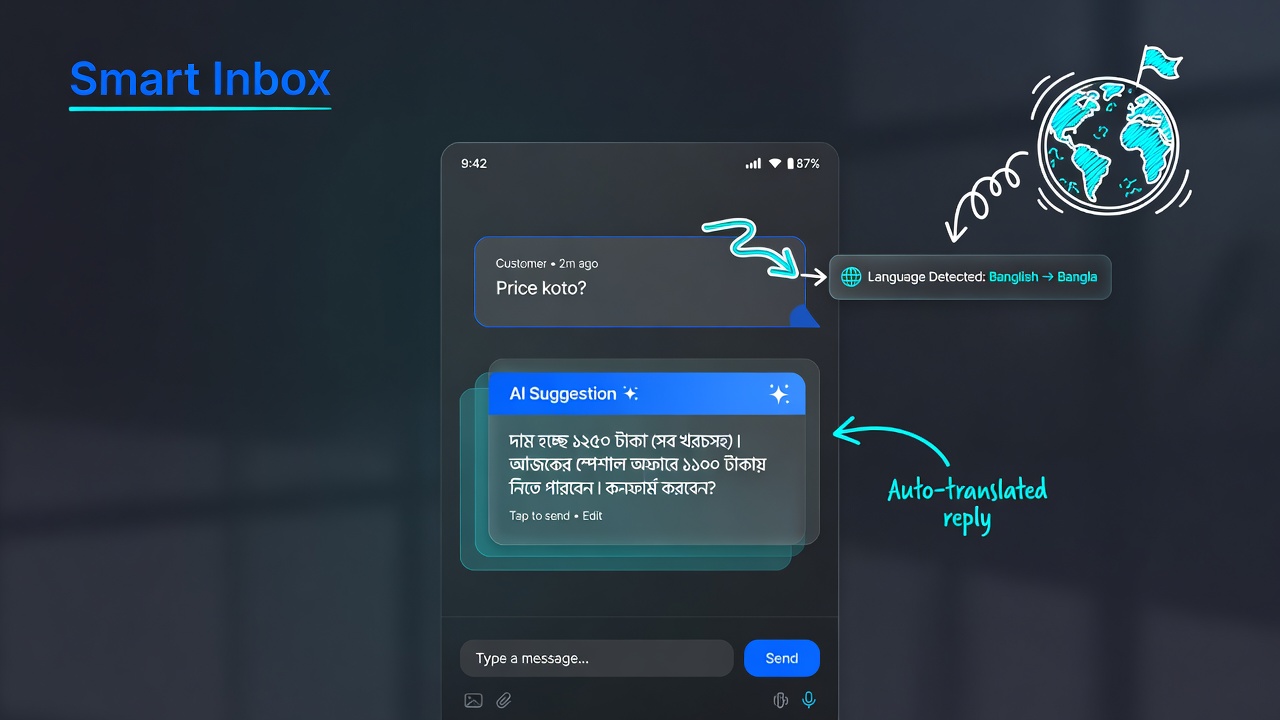 Speak Your Customer's Language mockup